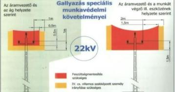 Gallyazsi munklatok 2025